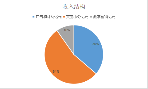 ܇һs22|ԪL52%܇׷뷭218.png