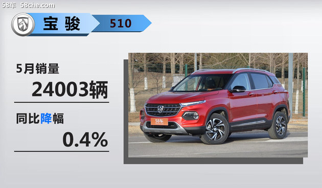 NN,SUV