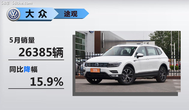 NN,SUV