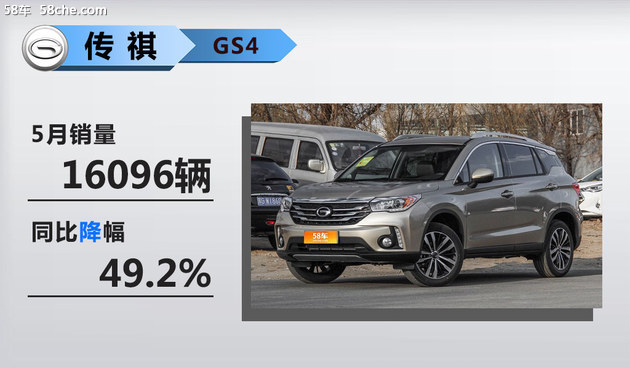 NN,SUV