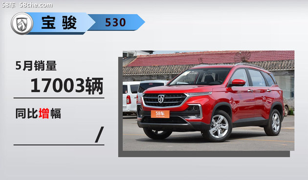 NN,SUV