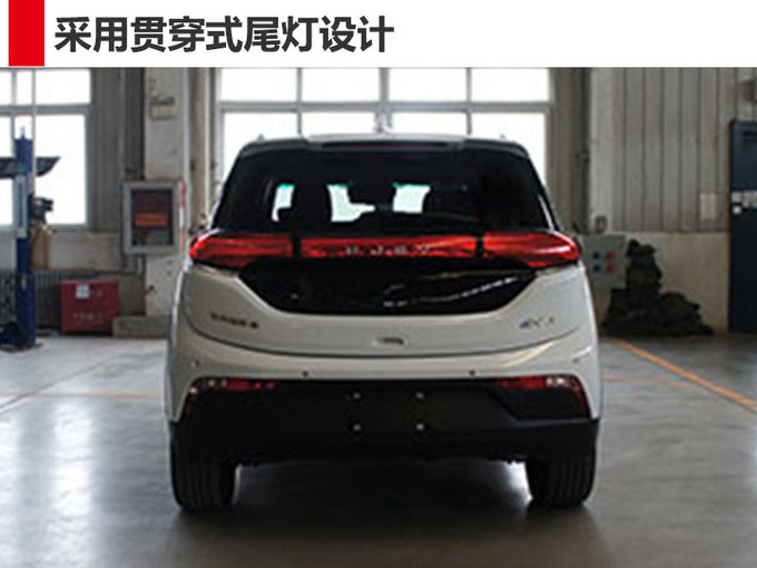 SUVEX3a(chn),늄(dng)SUV܇dϵy(tng)