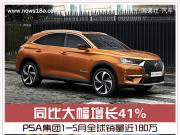 PSAF(tun)1-5ȫN180f ͬȴL41%