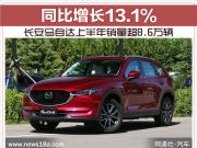 LR_(d)ϰN8.6fv ͬL13.1%