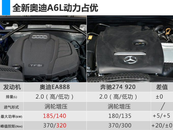 WA62019WA6L