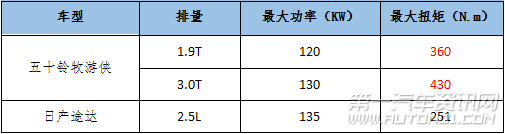 1. ΂bc;_֌Q  lӲԽҰӢۣ1188.png