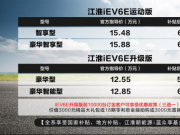 iEV6EpWҫ(lin)У aN5.95f