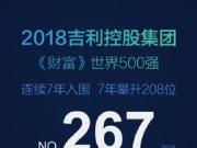 ع2018500267λ 7208λ