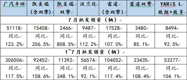 NVSVS7N