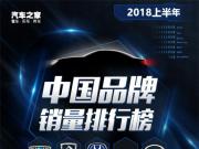 يZ u(png)2018ϰЇ(gu)ƷN(xio)