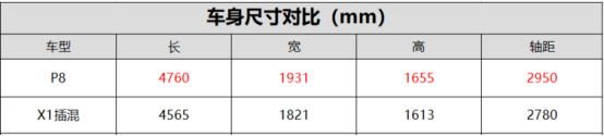 96P8ͨlWEY P8cRX1lm㣿609.png