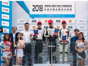 2018ِFIA F4&CFGPչّ(zhn)\݆̥sͻؕI(xin)