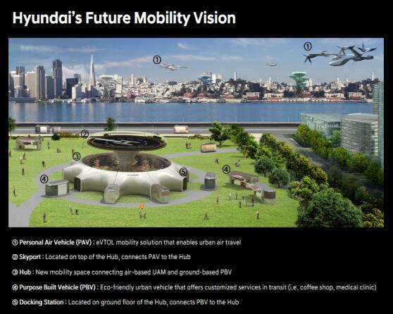 CES2020F܇FLδԸ