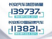L܇Nh(hun)ȴq385% SUV