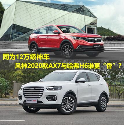 L2020AX7