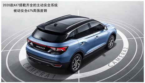 L2020AX7
