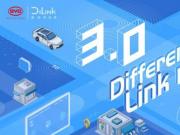 IׄИIIȣȁDiLink3.0ȫ{w