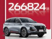 2020ȫNlLCS75ϵӋN266824v